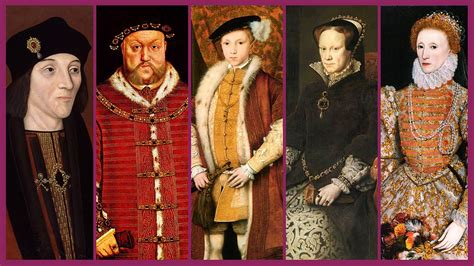 tudor kings and queens ks2|who were the tudors ks2.